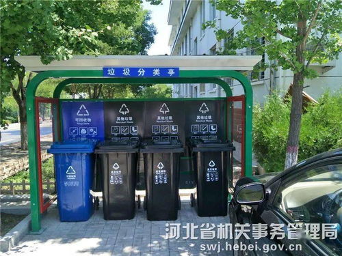 承德市扎實推進公共機構(gòu)垃圾分類，引領(lǐng)城市生活垃圾經(jīng)營服務(wù)新篇章